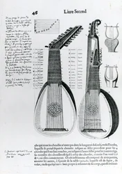 Luit, 1636